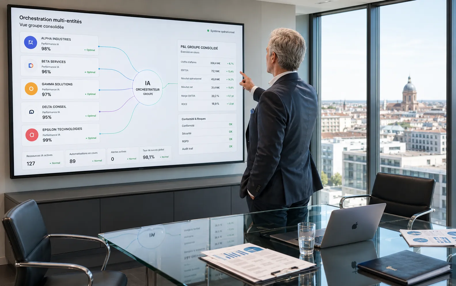 CEO in front of a multi-entity orchestration dashboard