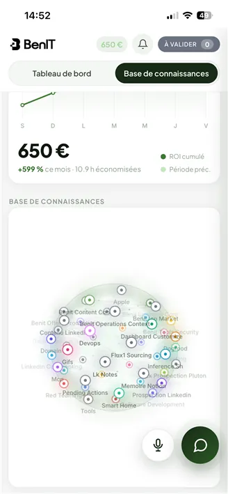 BenIT mobile app