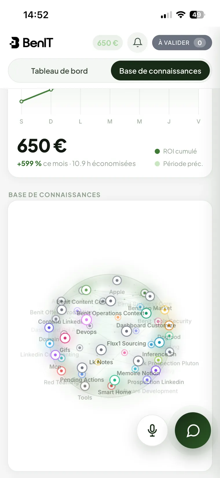 BenIT AI collaborator interface
